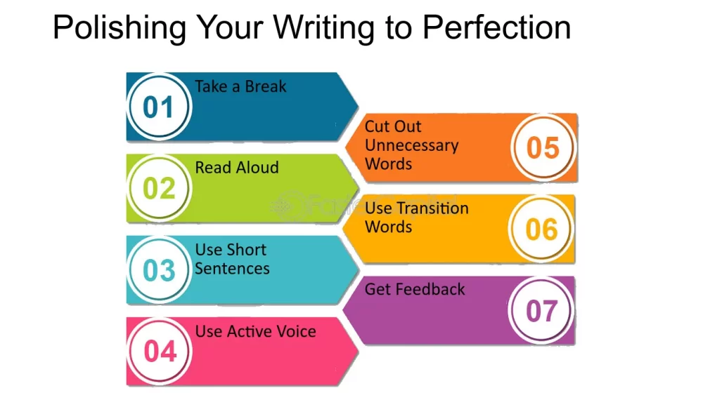Writing polisher
